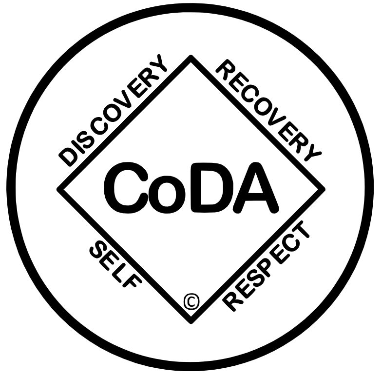 Directory image