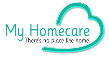 Directory image