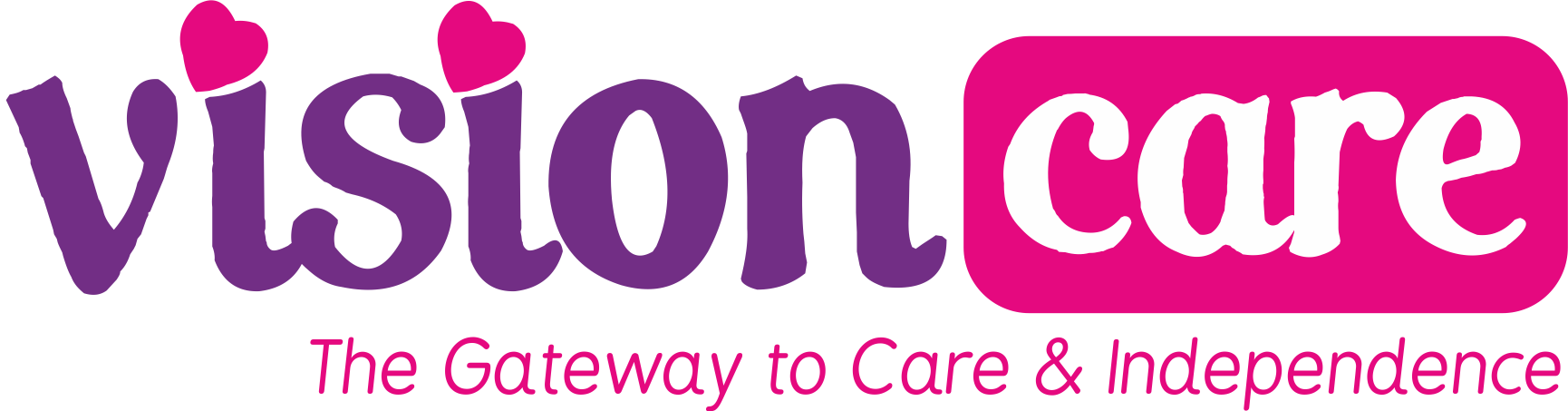 Directory image