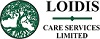 Directory image